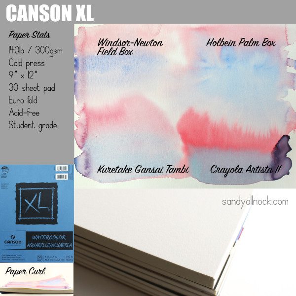 SandyAllnock 1CansonXL