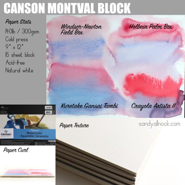SandyAllnock 4CansonMontval