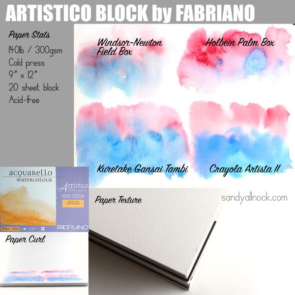 SandyAllnock 8artisticofabriano