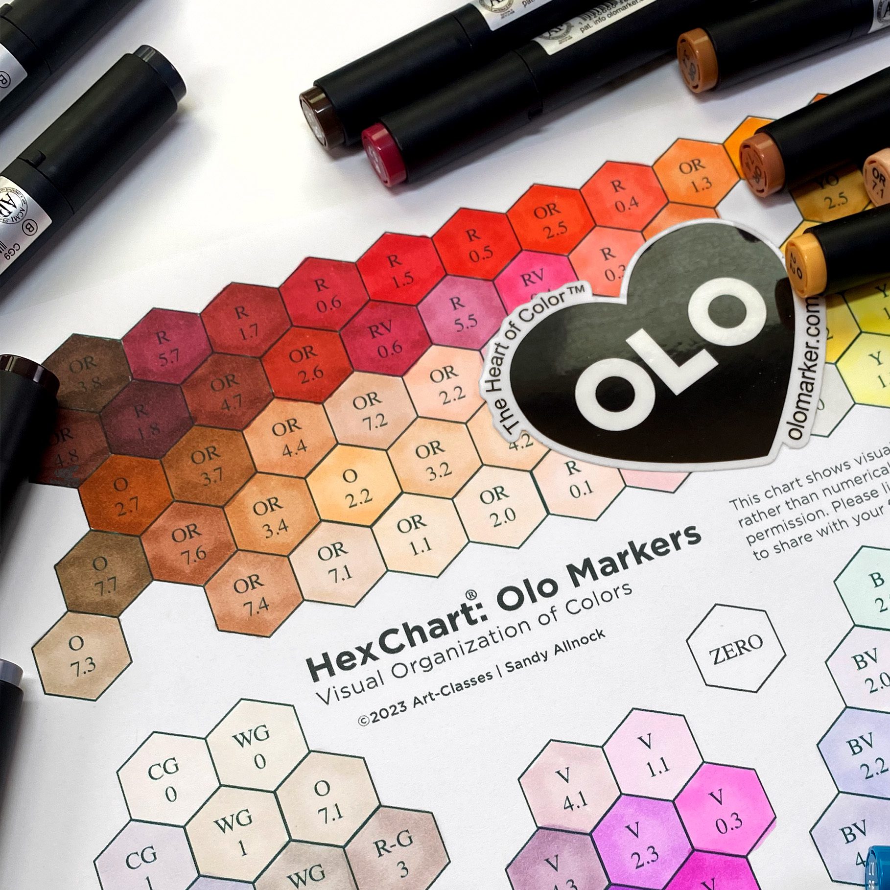 Olo Hex Chart