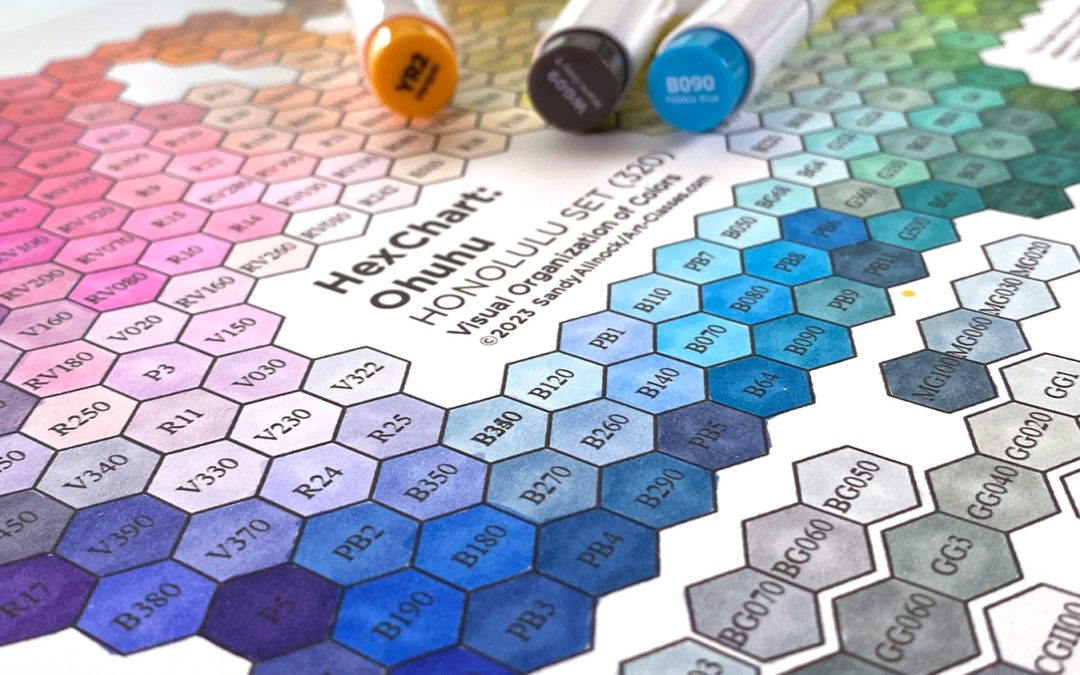 Having trouble finding Ohuhu blending groups? I hear ya!