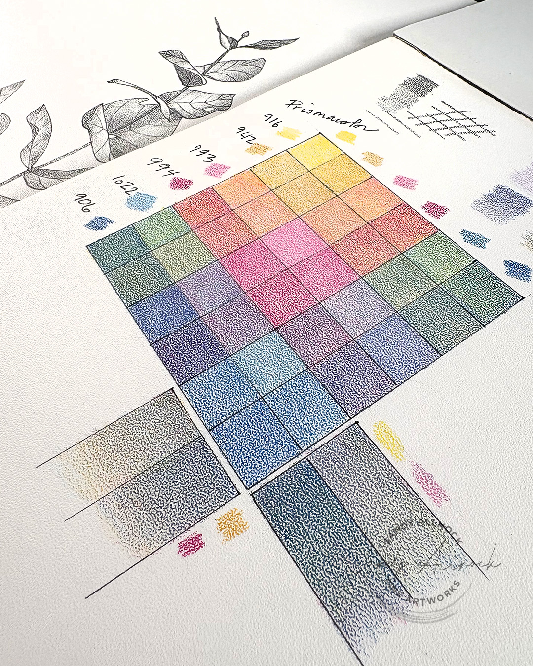 Color Theory: Make yourself THIS color chart! - Sandy Allnock