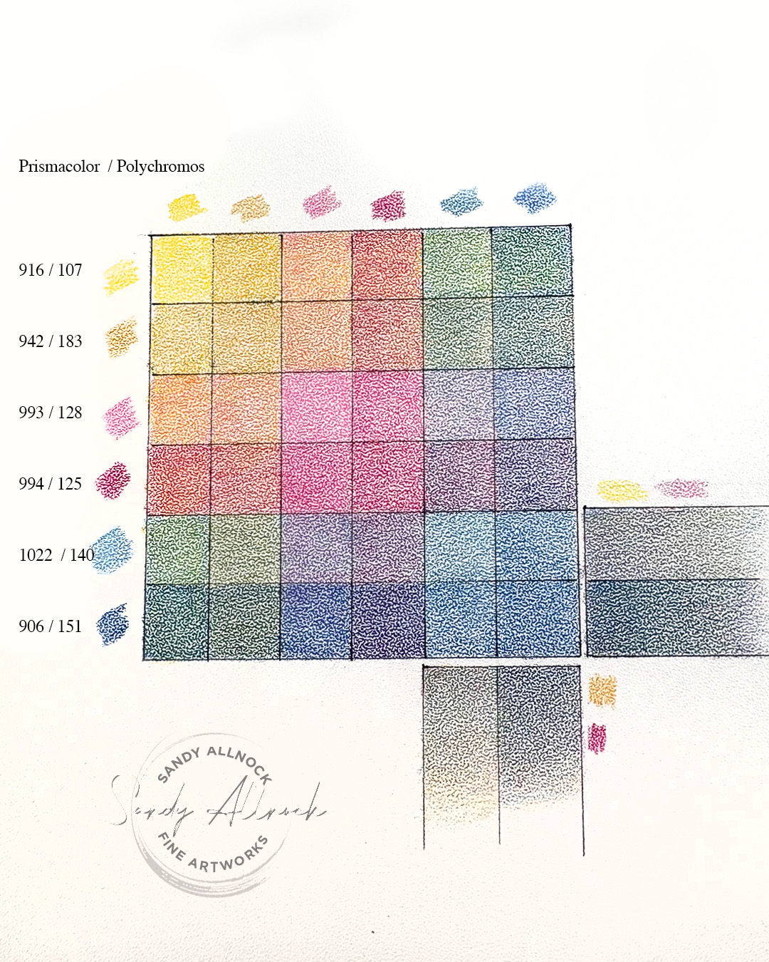 Color Theory: Make yourself THIS color chart! - Sandy Allnock Color Theory: Make yourself THIS color chart! - Sandy Allnock