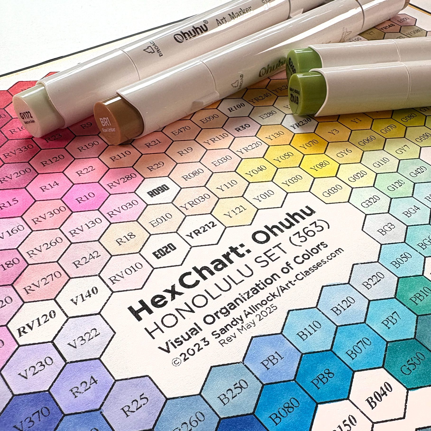 ohuhu hex chart 363