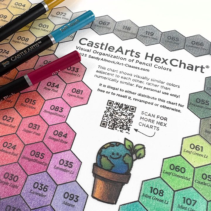 Castle Arts Hex Chart